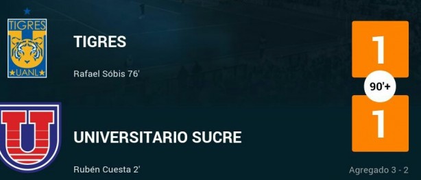 Libertadores: Com gol de Sbis, Tigres empata e classifica-se pras Quartas de Finais!