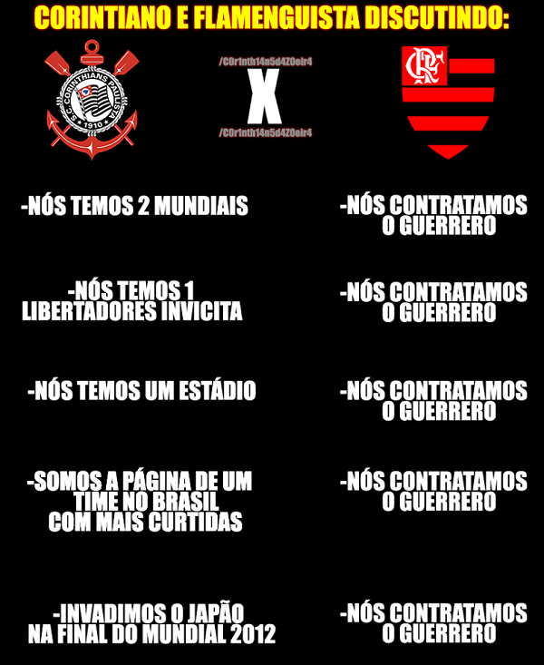 Quem tem mais torcida do mundo Corinthians ou Flamengo?
